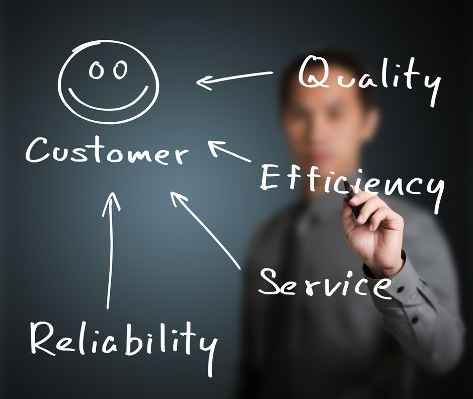 Customer Service Courses